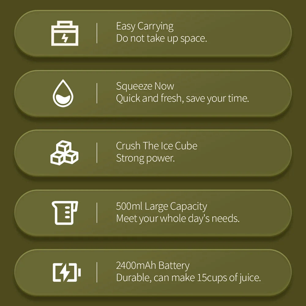 500ml Portable 2400mAh Wireless Fruit Mixers USB juicer Fresh Juice Bottle Blender Plus 6 Blades Food Milkshake Ice Crush Cup