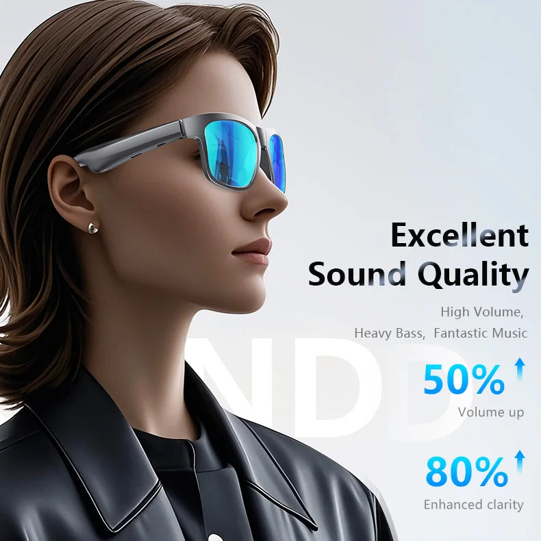 2026 New Smart Glasses Men Women Sunglasses, Bluetooth 5.4 Audio Glasses, UV400 Sports Headphones, 50H Standby 5H Playtime, TR F