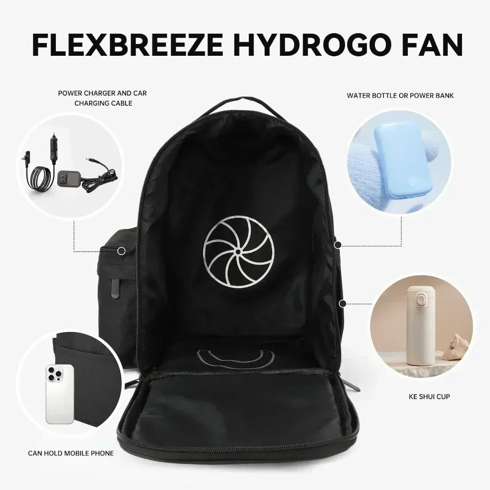 Folding Fan, Retractable Fan Storage Bag, Waterproof Camping Fan Tote, Shockproof Round Cosmetic Bag With Zipper Handle Tools