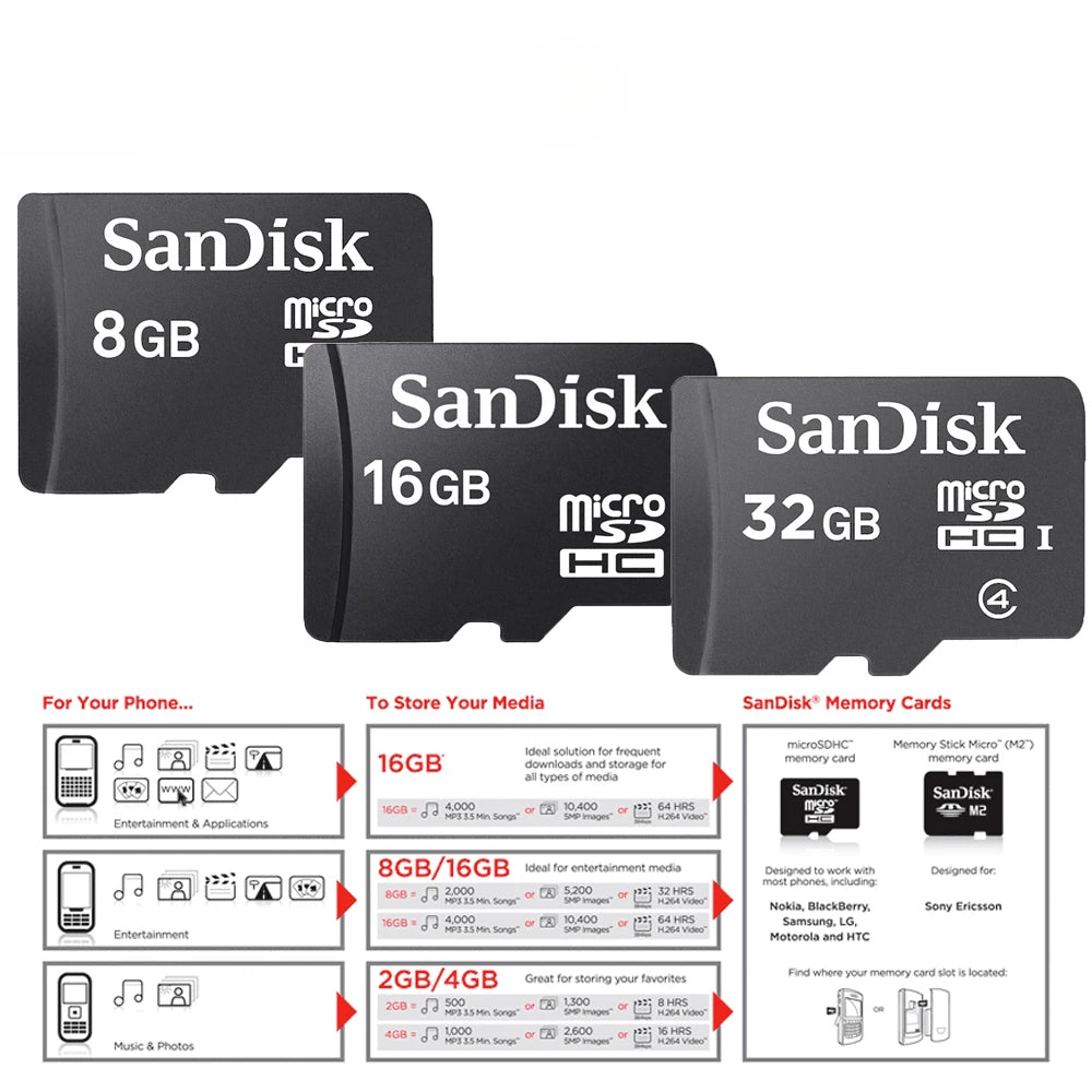 SanDisk Ultra MicroSDXC UHS-I Memory Card C10 Full HD A1 SanDisk MicroSDHC C4  MicroSD Card Trans Flash Card for Android Phone