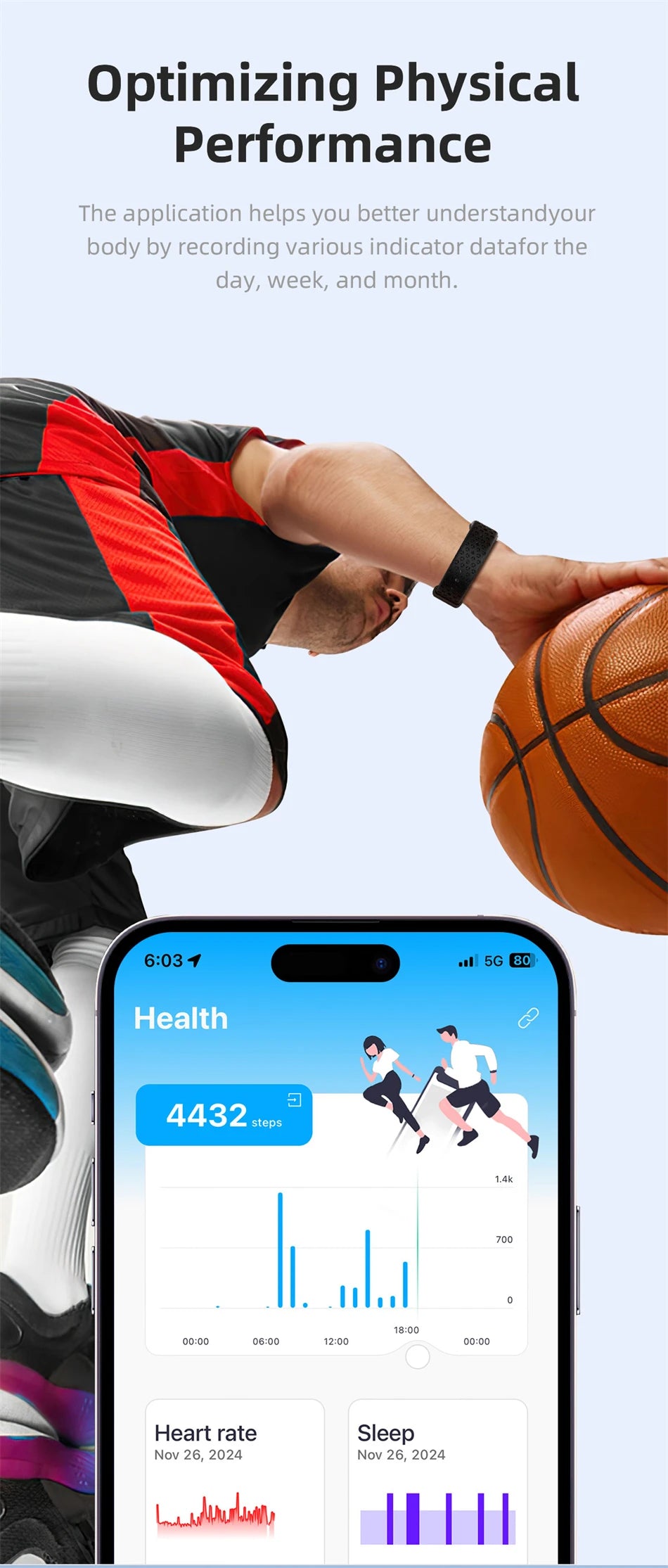 New AI Health Analysis Smart Watch Sport Band Fitness Tracker Heart Rate Blood Pressure HRV Monitor Call Reminder Smart Bracelet