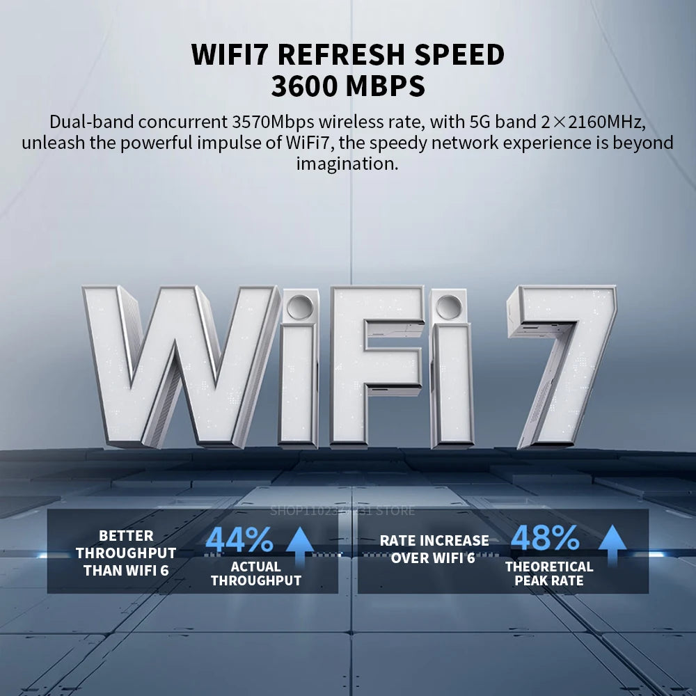 Xiaomi Router BE3600 2.5G WiFi7 2.4/5GHz Duan Bands 160Mhz 3570Mbps Mesh Networking Gaming Acceleration 2.5G Ethernet Port -CN