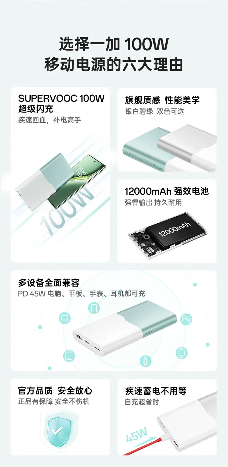 CCC Certified Original Oneplus 100W Power Bank 12000mAh SuperVOOC PD 45W for Laptop Tablet Compatible with OPPO realme