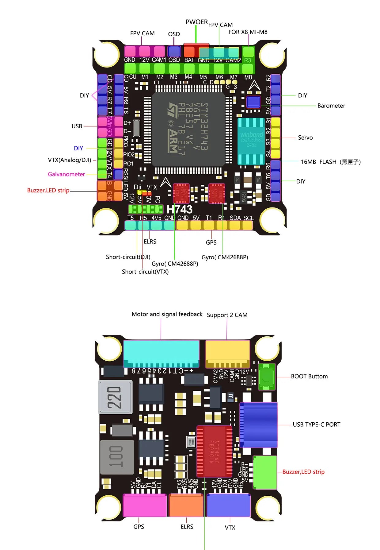 DAKEFPV H743 12S 120A stack ICM42688P H743 flight control FC Flight controller FPV stack for MARK4 13inch FPV Drone frame