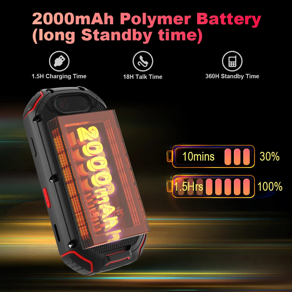 In Stock Unihertz ATOM World's Mini Rugged Smartphone 4GB 64GB Android 9 Octa Core 2.45 inch Unlocked Cellphone 2000mAh NFC