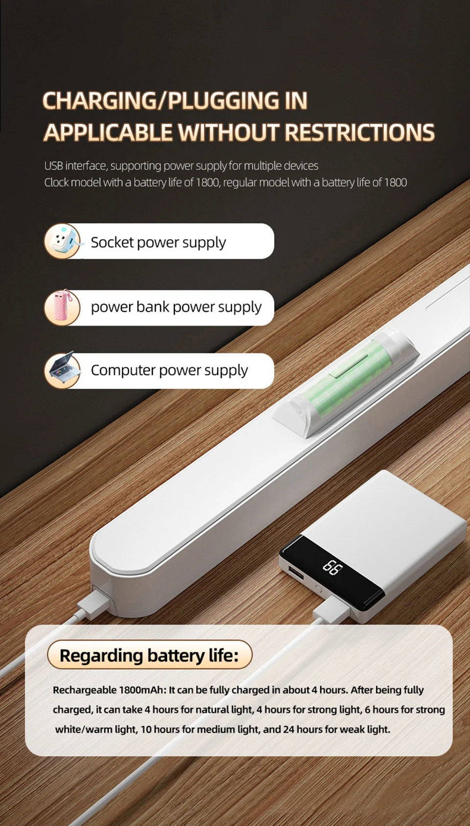 Eye-care Magnetic Desk Lamp USB Rechargeable LED Night Light Battery Status & Time Display Reading Light Table Lamp for Kitchen