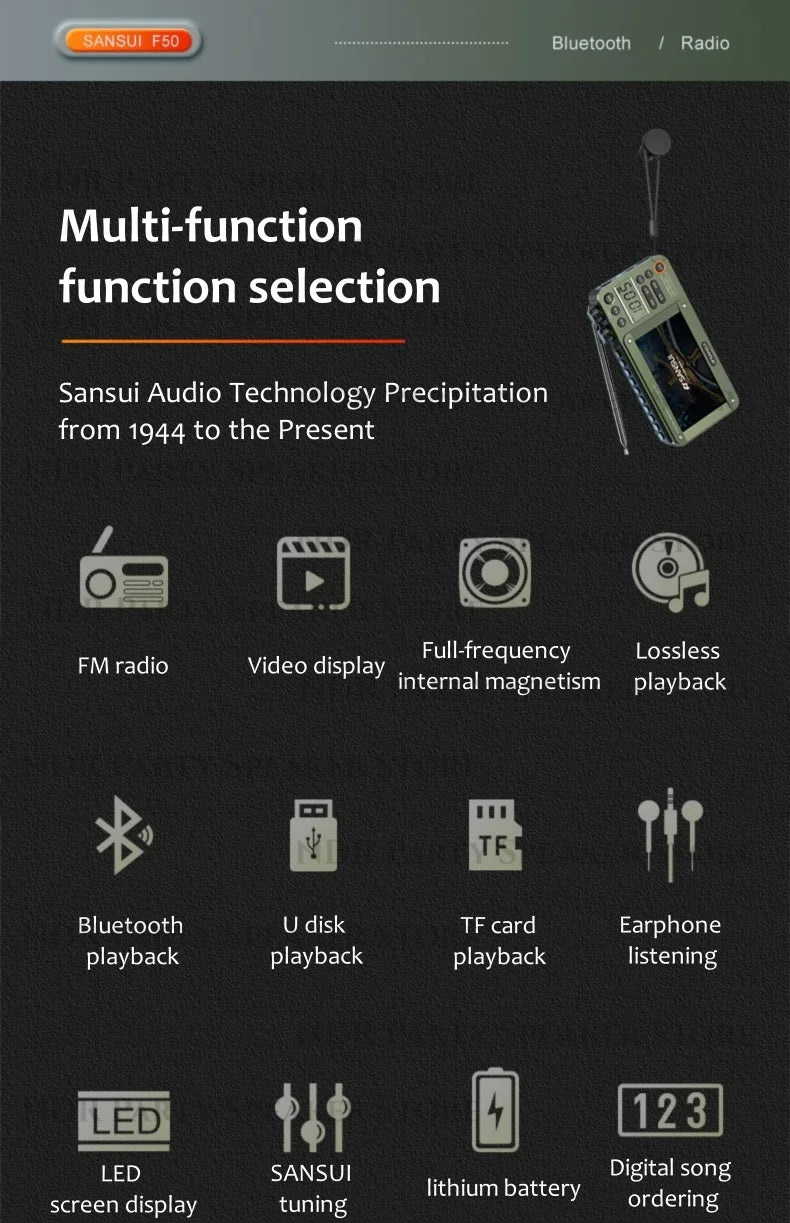 SANSUI Portable FM/MW/SW Radio 7-inch HD LED Display Radio Wireless Bluetooth Speakers Dual TF Card Slot MP4 Video Music Player