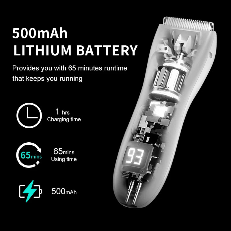 IPX6 3-in-1 Body/Beard Trimmer - Cordless USB-C Fast Charge, Ceramic Blades, Wet/Dry Grooming