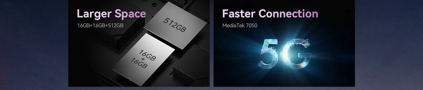 IIIF150 B3 Pro 6.6" Screen 5G Rugged Phone Android 14 Smartphone Dual Display 32GB 512GB 100MP Camera 10800mAh Ultra-Thin Phone