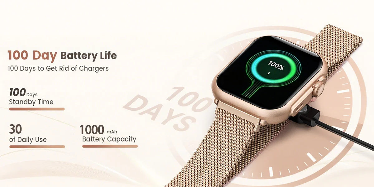 Viiray Fitness Smart Watch for Men and Women, Bluetooth Call, SpO2 Sleep Heart Rate Monitor,Fitness Tracker, IOS and Android