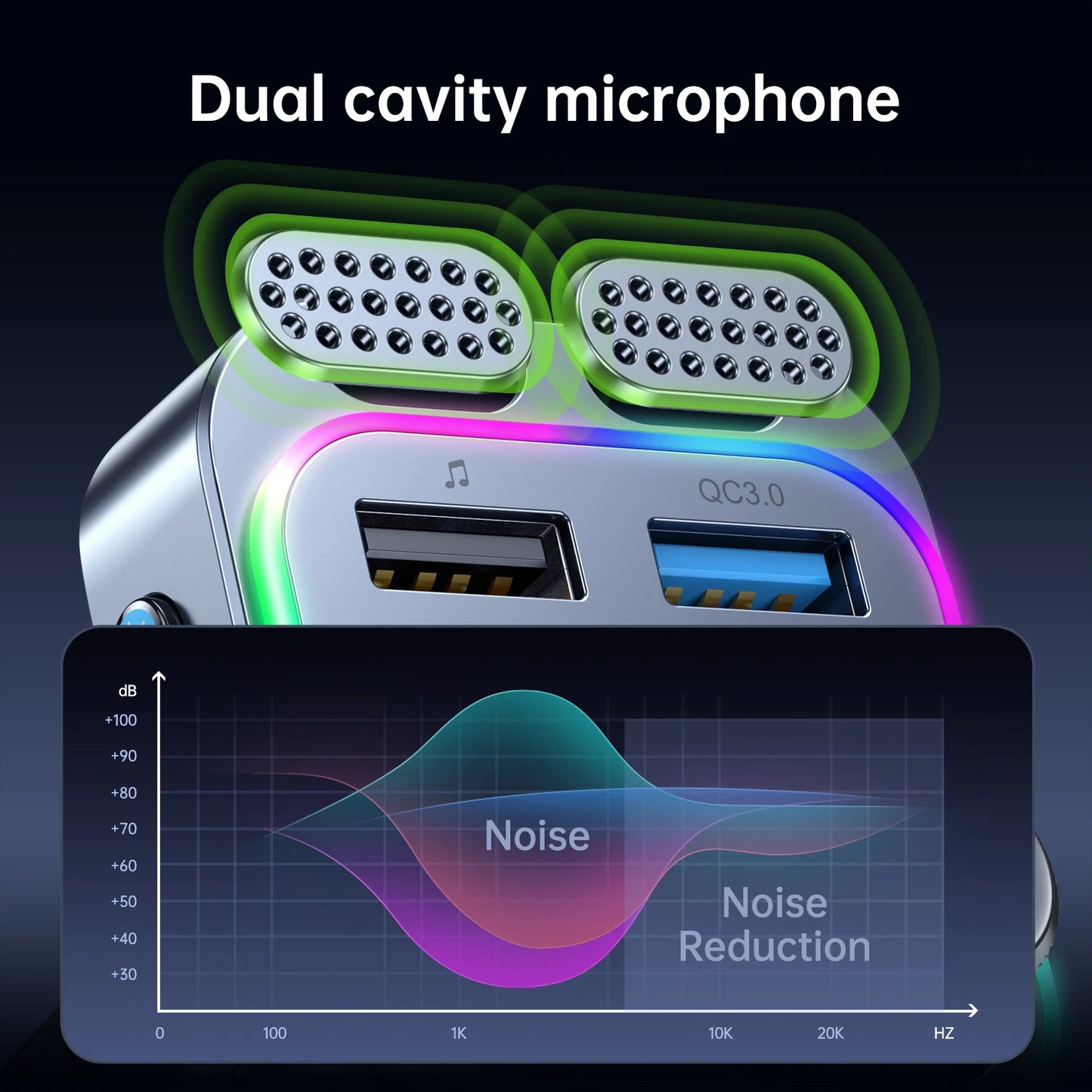 66W Fast Car Charger Bluetooth 5.4 FM Transmitter Wireless Radio Handsfree Calling Dual Mics & Deep Bass Car Charger Dual PD