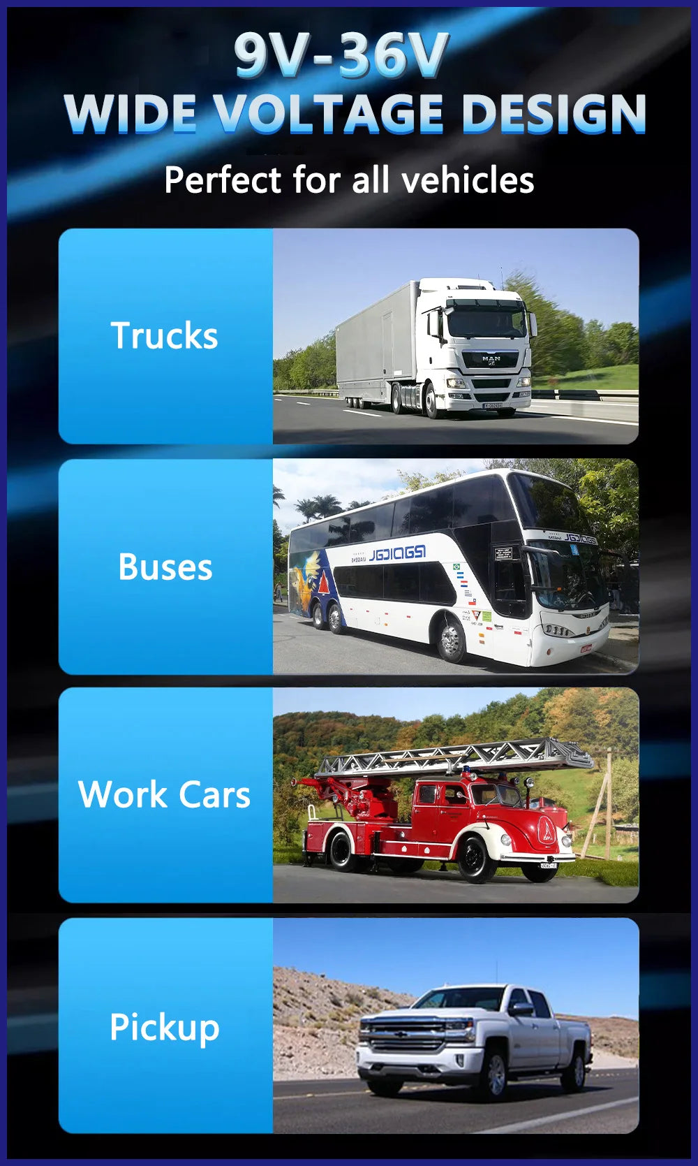 10.36 inch 4 Channel Car DVR Recorder Smart Blind Spot Radar BSD Alarm Monitor With 1080P AHD 4 Backup Cameras For Truck Bus