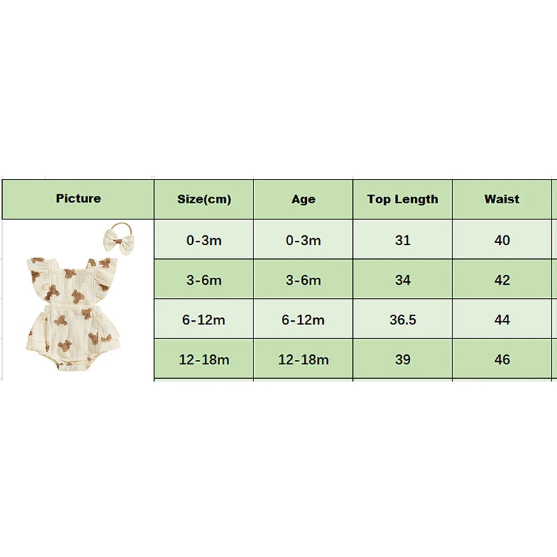 0-18M Newborn Baby Girl Bodysuits Cartoon Bear Pattern Ruffled Flying Sleeve Romper with Bow Headband Set Summer Infant Outfits