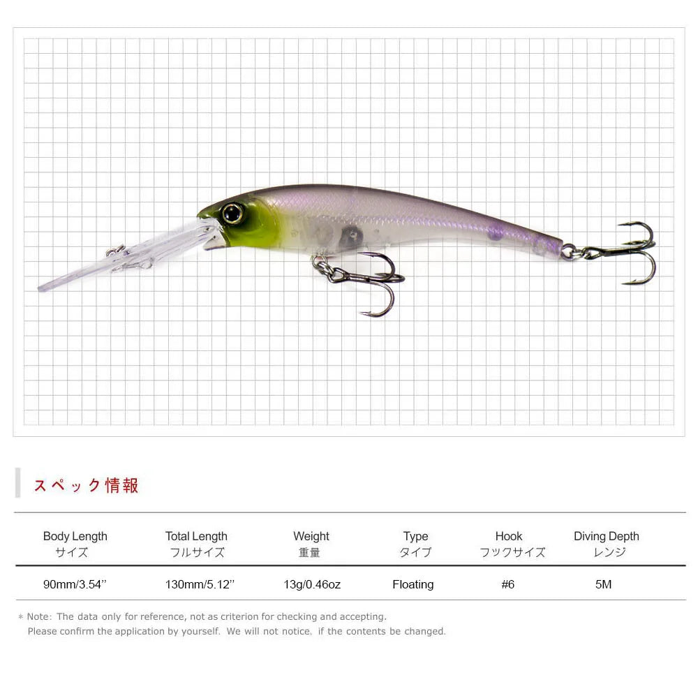 COUNTBASS Crankbaits Hard Plastic Fishingg Wobblers Shad Minnow Bass Pike Perch  Angler's Lure 90mm 13g