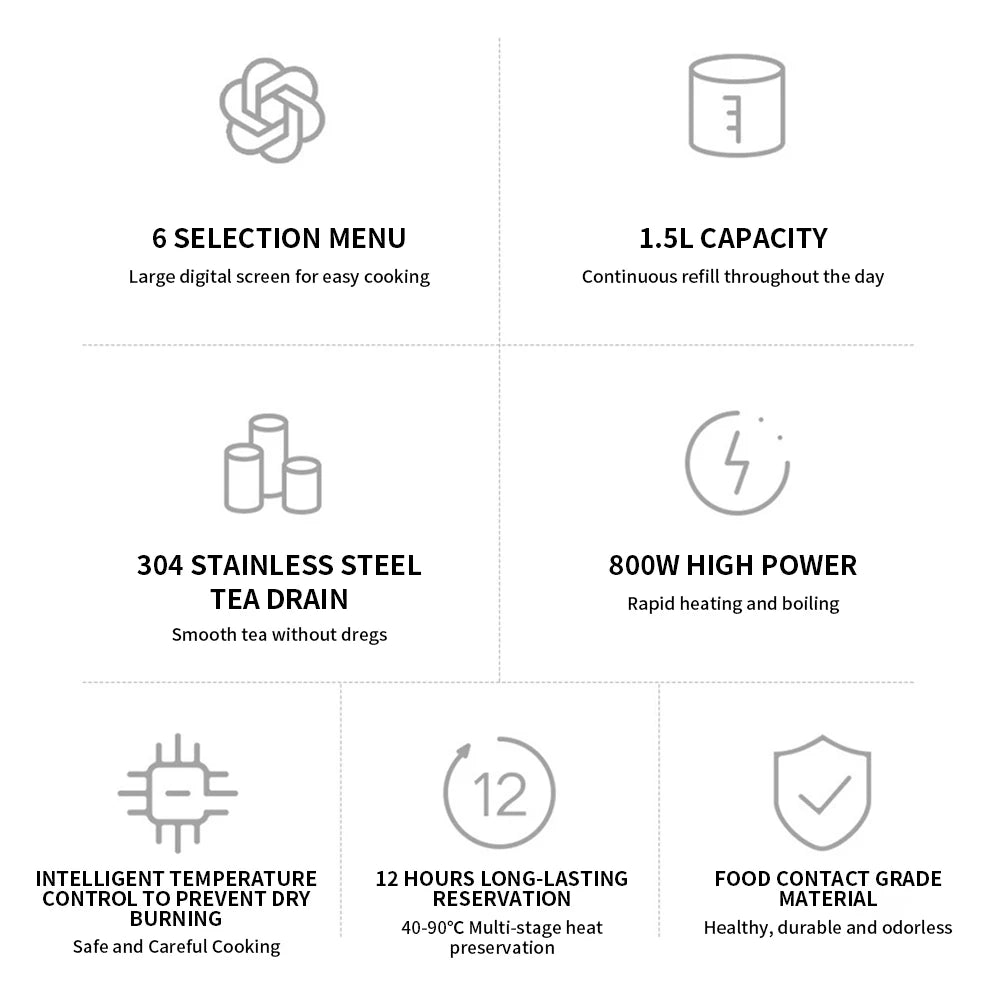 NEW XIAOMI MIJIA Multifunctional Health Pot Electric kettle N1 Household Appliances 800W 304 Stainless Steel Heat Preservation