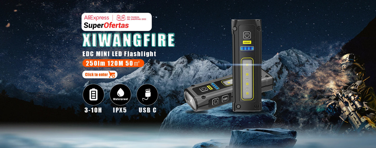 USB Rechargeable LED Flashlights High Lumens Super Bright Tactical Handheld Flash Light Zoomable,Waterproof  Emergency Lantern