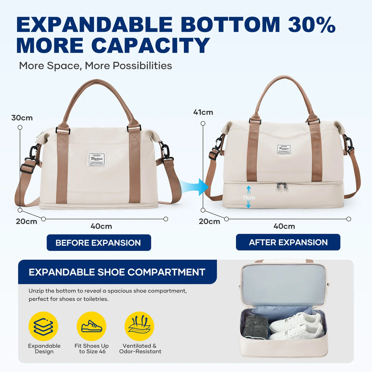 Weekend Bags for Women Travel Bag Ryanair Cabin Bag 40x30x20 Foldable Hand Luggage Travel Bag for Men Waterproof Gym Sports Bag