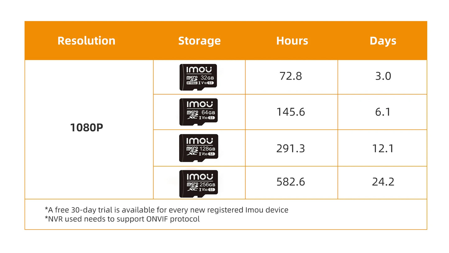 IMOU Outdoor Bullet 2C 4MP Wifi Camera Weatherproof AI Human Detection Outdoor Surveillance ip Camera