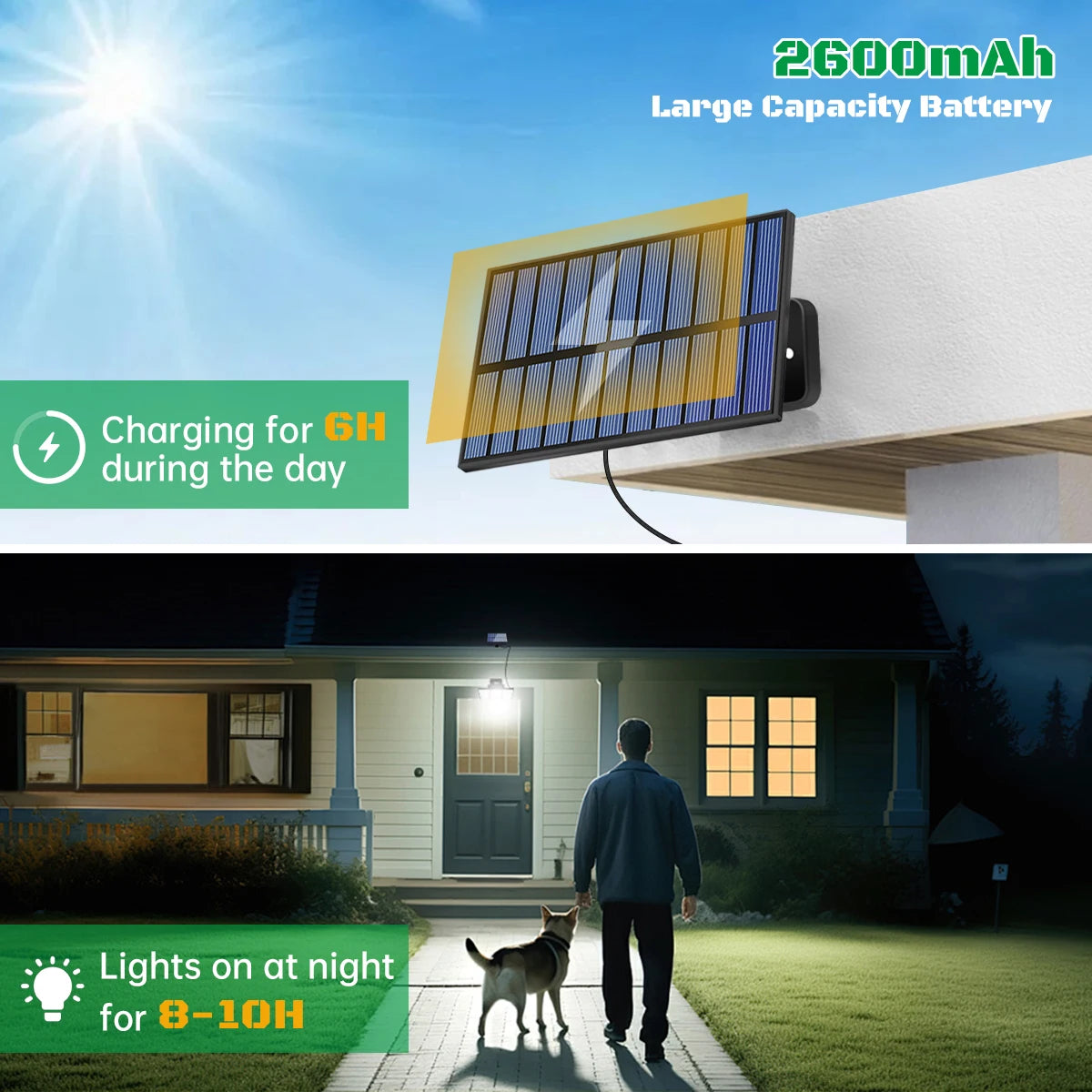 Solar Garden Light Outdoor 278 LED IP65 Waterproof 3 Modes Remote Adjustable Angle Solar Wall Lamp for Yard Porch Barn Driveway