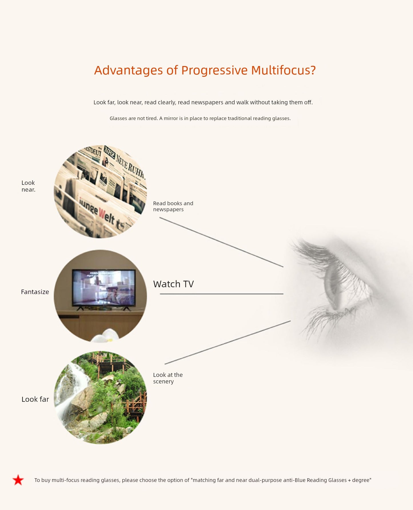 Smart Zoom Automatic Adjustment Degree Reading Glasses Men's Dual-Use HD Progressive Multi-Focus Reading Glasses Glasses Women