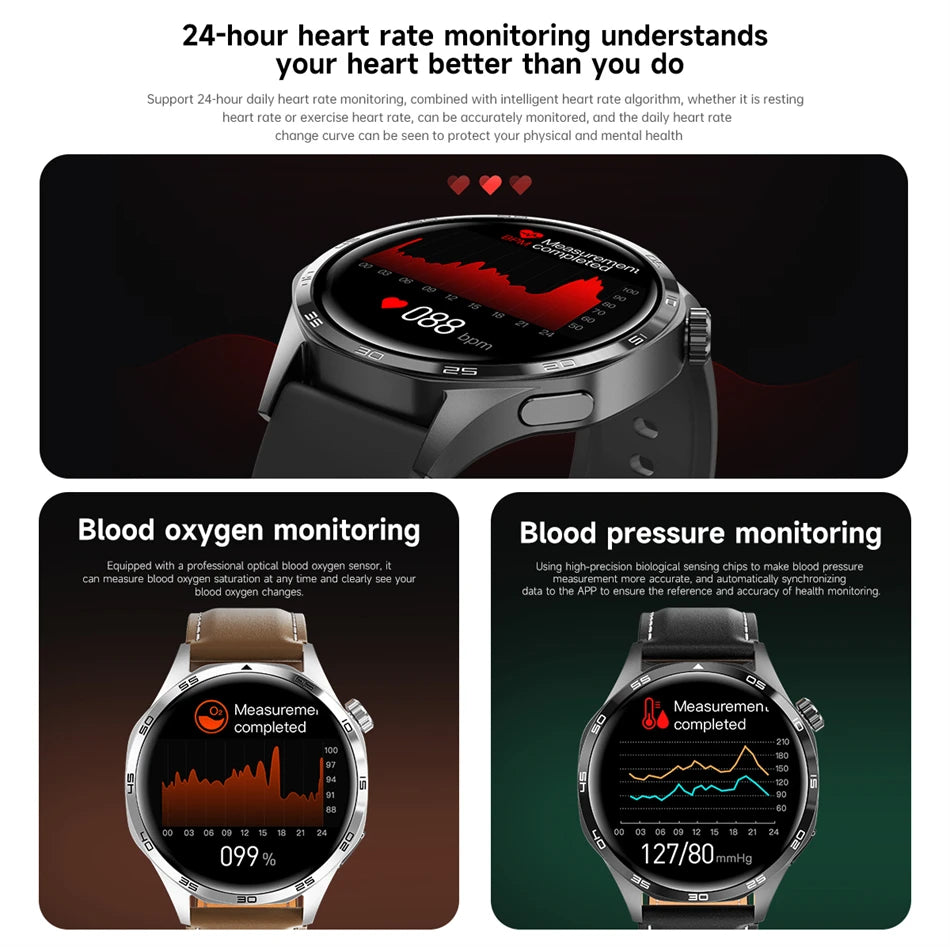 2025 New Mens Smart Watch 360 * 360 Bluetooth Call Smartwatch AMOLED Screen GPS Smart Watches NFC Waterproof Smart Watch for Men