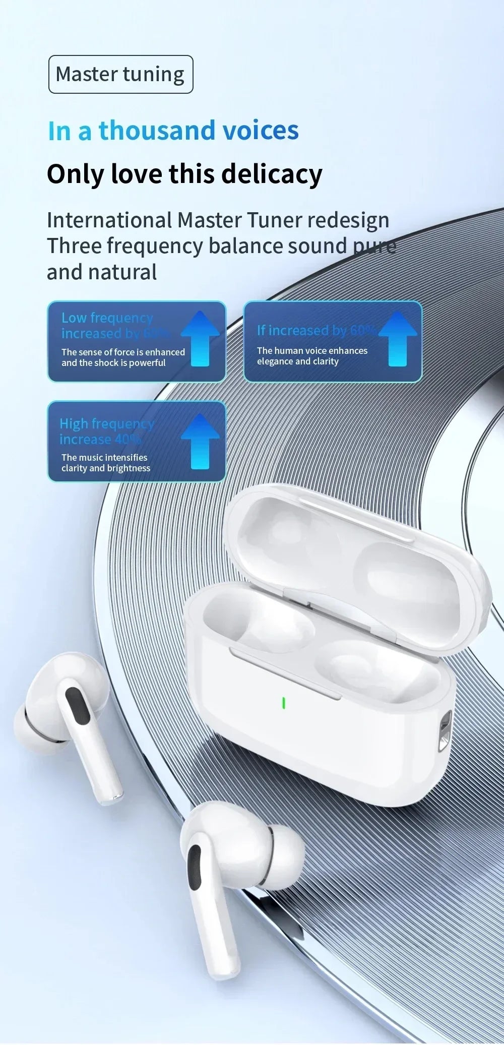 2025 New Air Pro Bluetooth Earphones Wireless Headset HiFi Sound Headphones Low Latency Earbuds Waterproof for IPhone Android