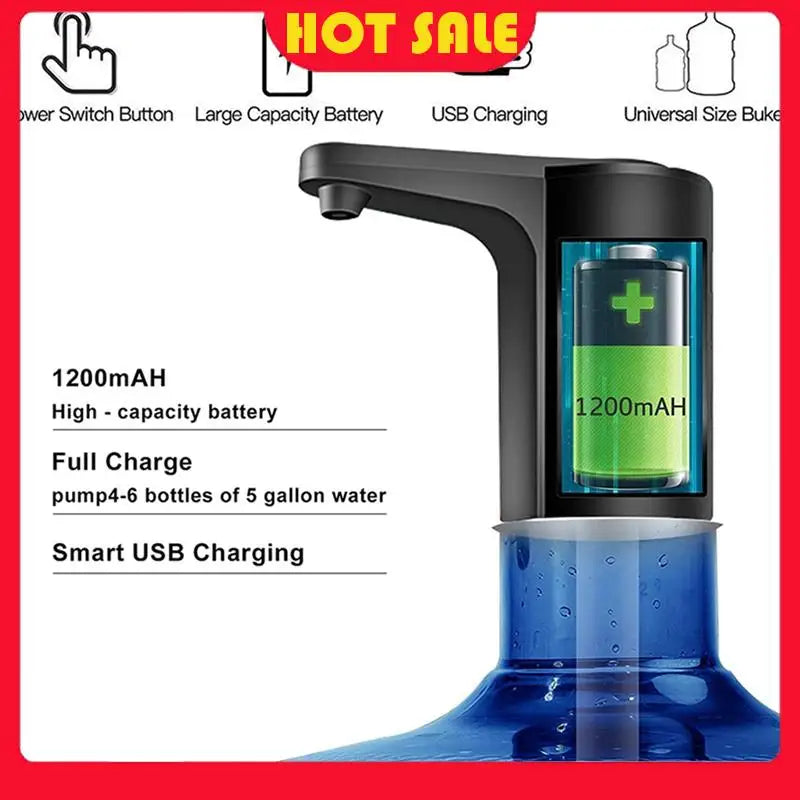 Water Dispenser Pump for 5 Gallon Bottles | USB Rechargeable | Universal Automatic Water Jug Pump