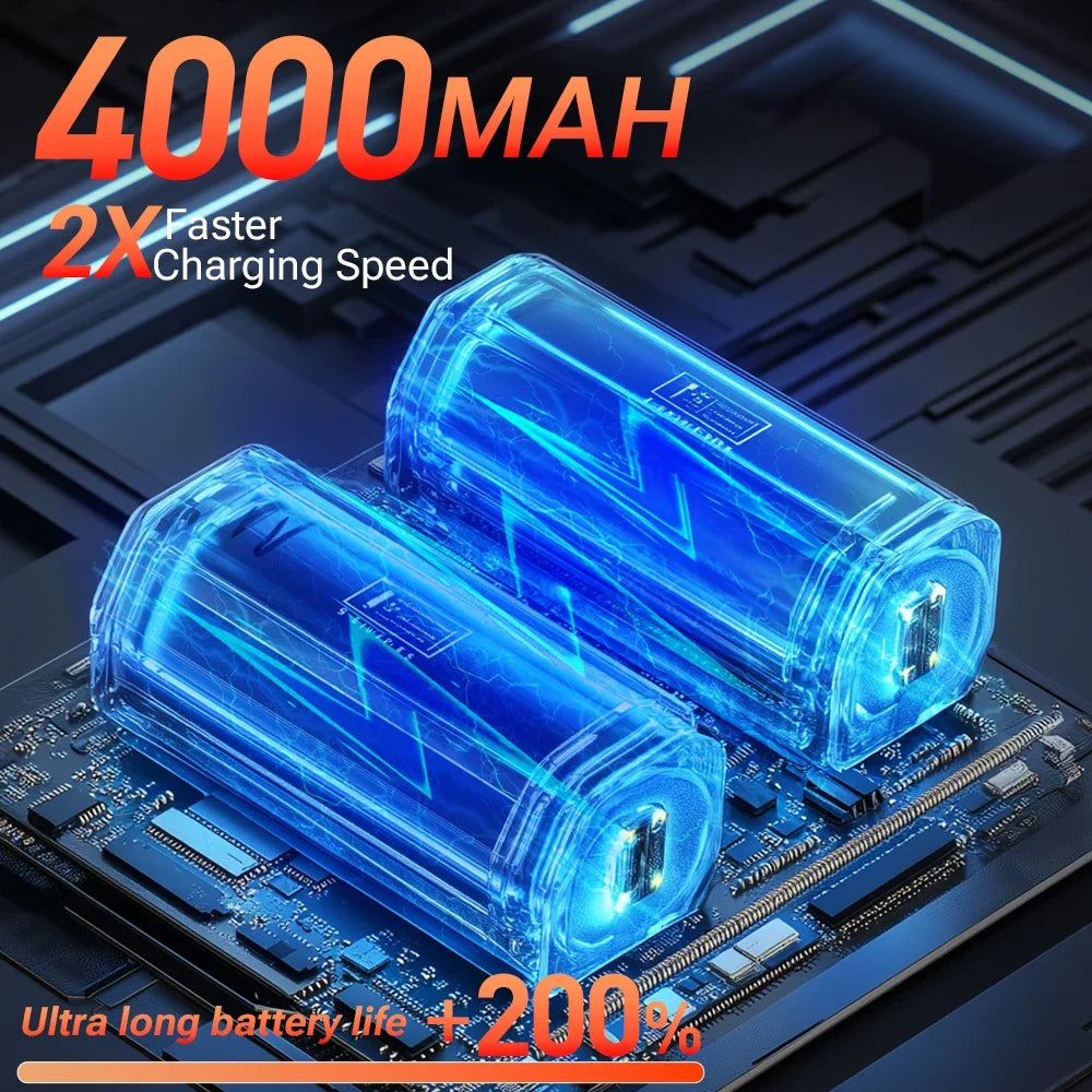 SZUK Mini Air Blower Brushless Motor Turbo Jet Fan Handheld Portable Duct Fan Turbofan Powerful Air Blower Car Vacuum Cleaner