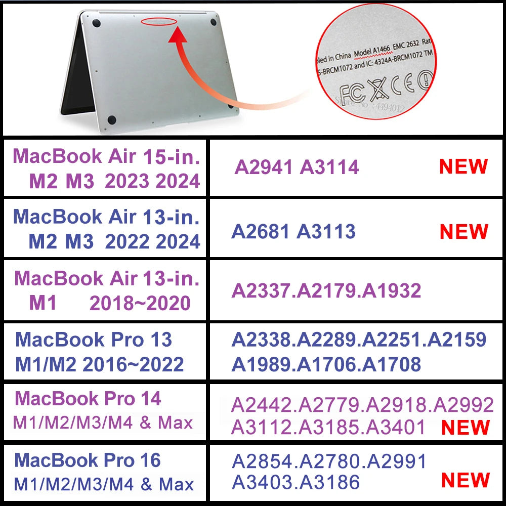 Invisible Laptop Case for Macbook Air 13 Case M1 M2 M3 M4 Pro 14 16  Funda Para Air 15 Pulgadas Advanced Laptop Shell
