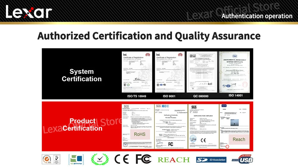 Lexar 633X Memory Card 128GB Class 10 Micro SD Card 64GB 32GB Flash Cards SDHC/SDXC UHS-I Blue TF Cards for Dashcam/Camcorder