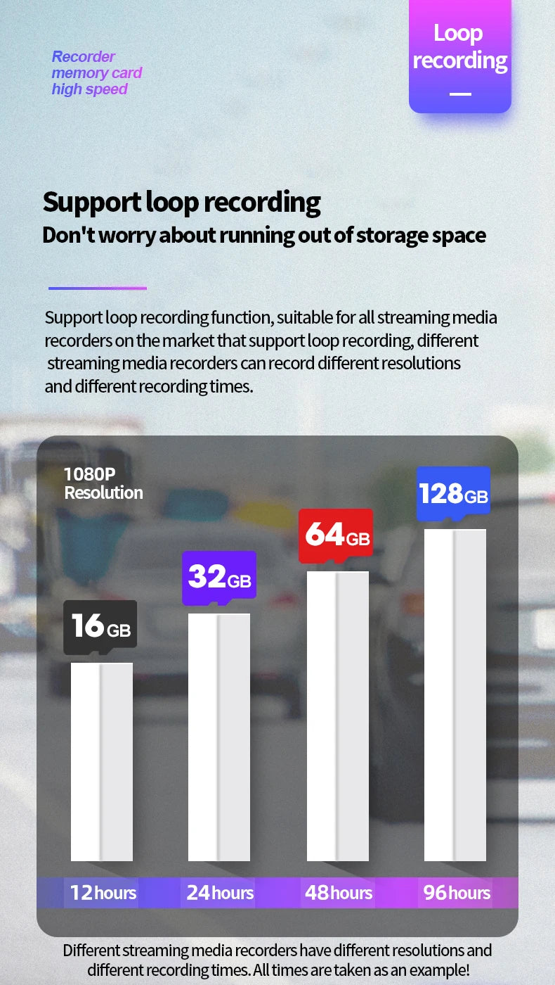 Lexar 633X Memory Card 128GB Class 10 Micro SD Card 64GB 32GB Flash Cards SDHC/SDXC UHS-I Blue TF Cards for Dashcam/Camcorder