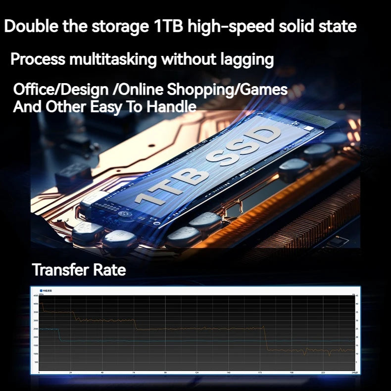 FIREBAT T6A-X 16 Inch Intel i9-12900HX/AMD R7-7435HS RTX 4060 DDR5 165Hz 2.5K Wifi6 BT5.1 32GB 1TB Gaming Gamer Notebook Laptop