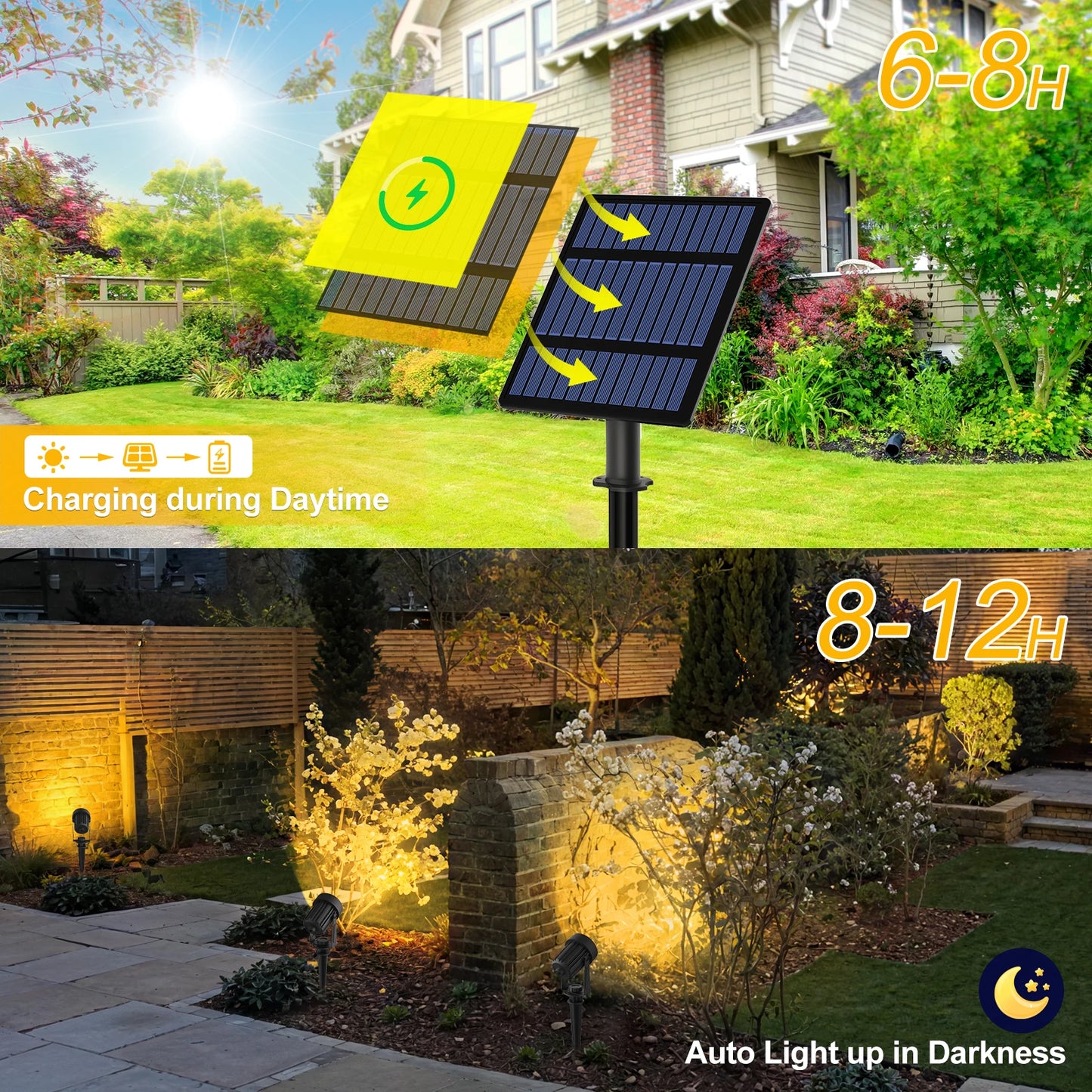 RGB/3000K/6000k Solar Garden Light Outdoor Solar Power Spotlight IP65 Waterproof Wall Light Lawn Lamp For Yard Lawn Walkway
