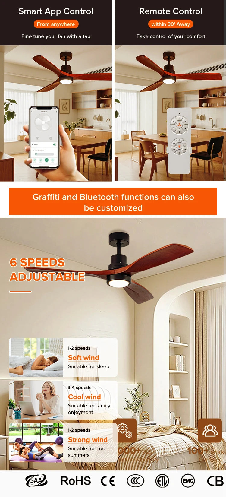 42/52-Inch LED Ceiling Fan Light Simple Wooden Blade Design for Home and Commercial Decor Remote Control for Living Room