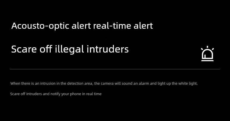 HD Phone Voice Call Camera