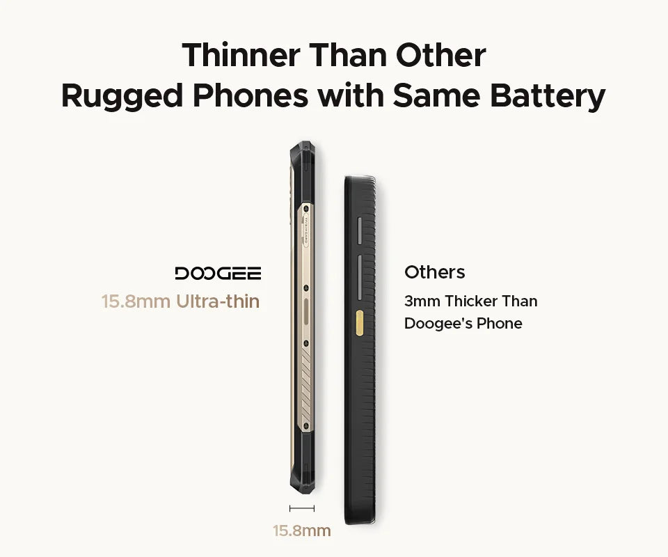 World Premiere DOOGEE Blade20 Turbo 5G Rugged Phone Android 15 Gemini Al 6.6'' HD+ 8GB 256GB AI Dual Camera 10300mAh Battery