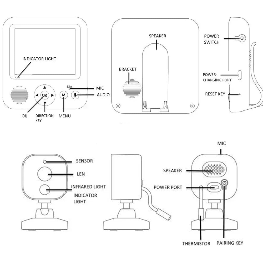 Cdycam Wireless Baby Monitor 2.8 Inch Surveillance Smart Baby Camera Security Protection Two Way Audio Night Vision Babysitte