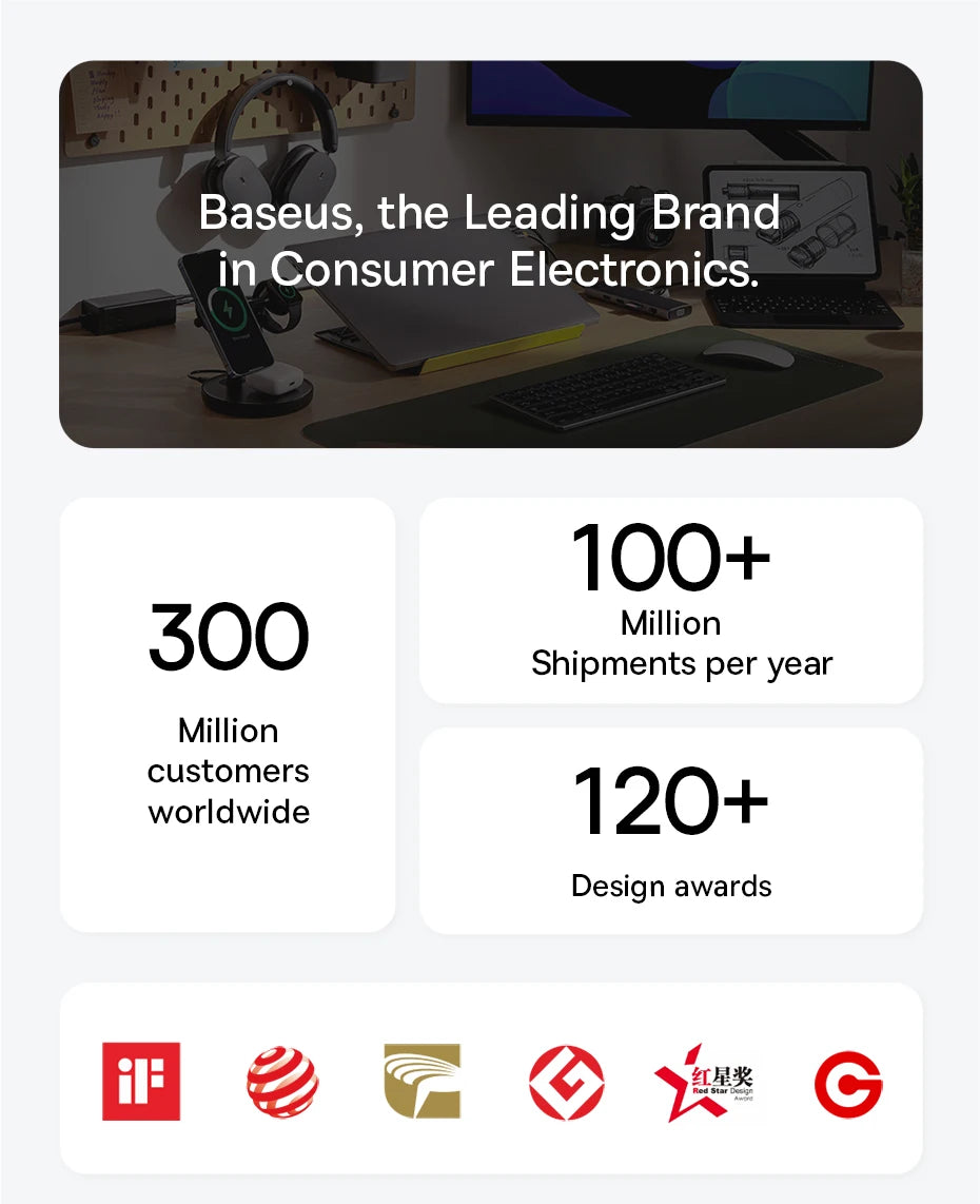Baseus 30W Car Charger USB-C Type-C Retractable Fast Charging Car Phone Charger Adapter