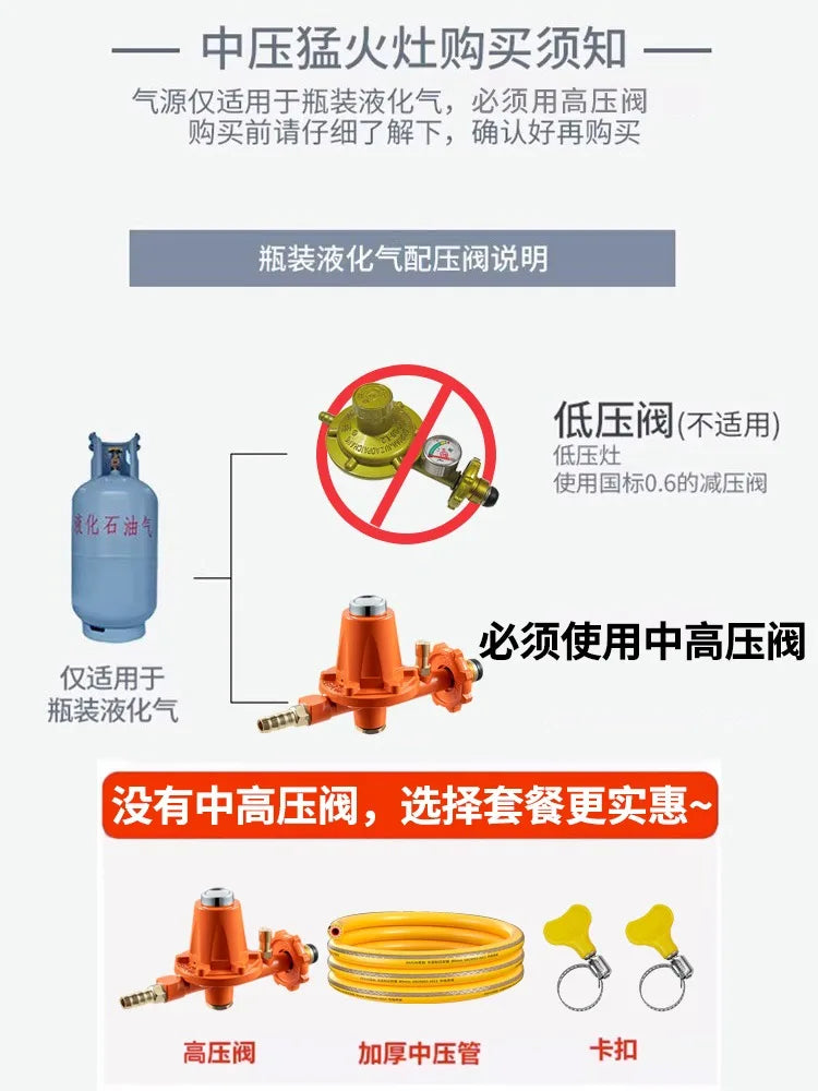 Single Double Burner Stainless Steel Gas Stove High Pressure LPG Commercial Home Cooking IAA