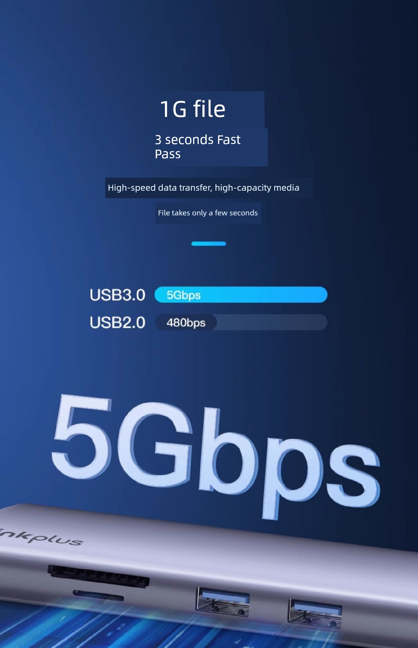 Lenovo Saver USB Cast Screen Network Cable Expansion Dock