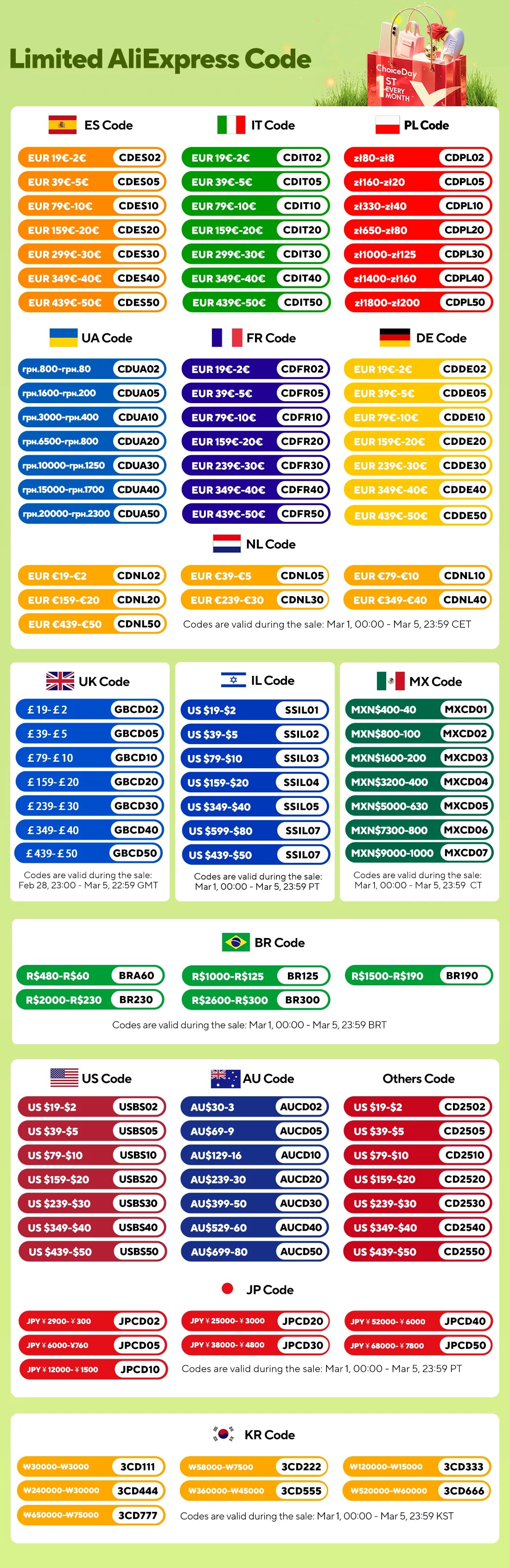 2025 SZUK Car Vacuum Cleaner 9998700PA Powerful Suction Mini Handheld Vacuum Cleaner Type-C Portable Vacuum Cleaner for Car Home