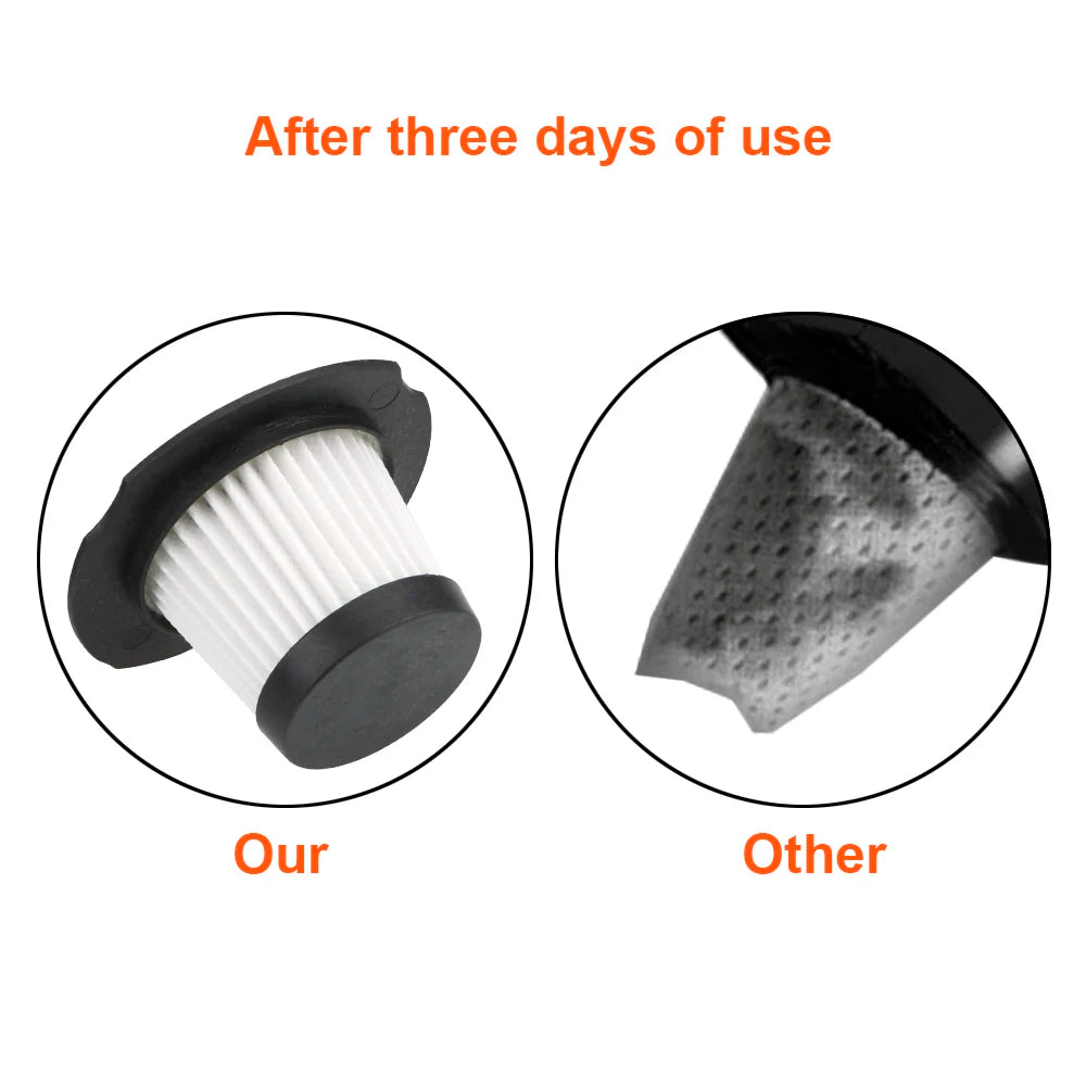 Car Vacuum Cleaner Portable Wet And Dry dual-use Vacuum Cleaner Powerful Handheld Mini Vaccum Cleaners High Suction 12V 120W