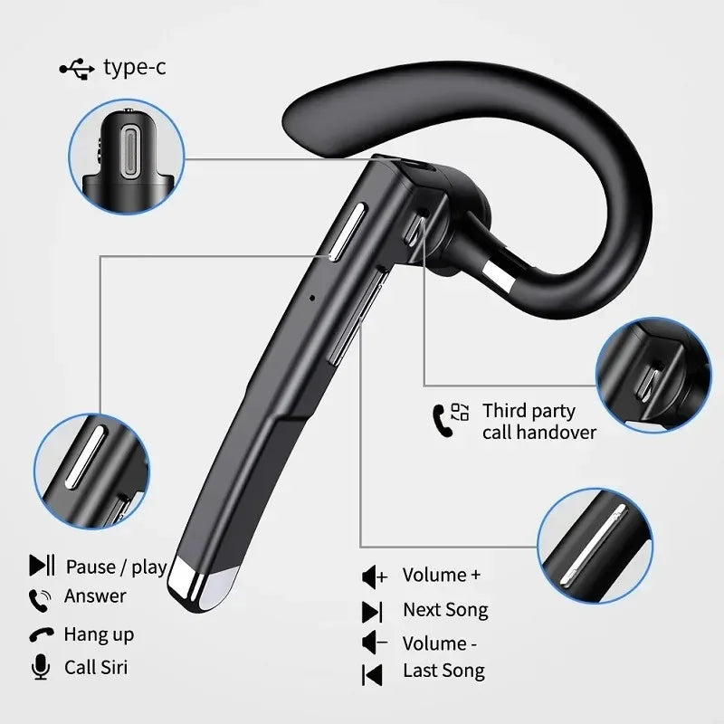 YYK-520 Wireless Headset Gaming Earphone with Built-in Mic for Driving Business Office Compatible with All Smart Phone