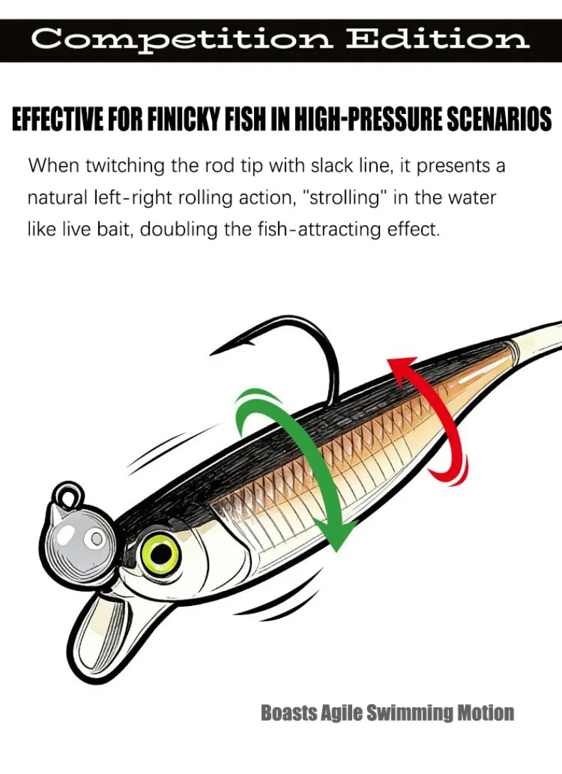 Competition Edition Floating TPE Soft Bait 2.5" 3" Midosto Wacky Rig Lure Rolling Action for High-Pressure Fishing for Bass Pike