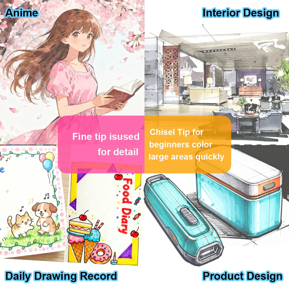 24/36/60/80/120/168 Colors Double Headed Oily Art Marker Pen Set for Draw Sketching ,Manga Illustration And Artistic Drawing