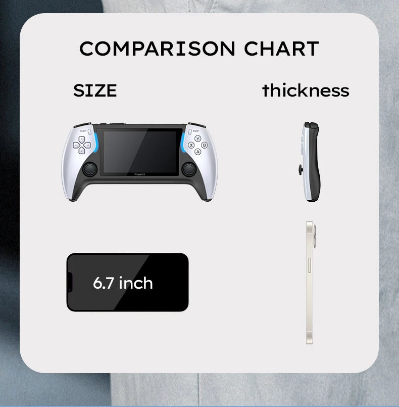 New Project X 4.3 Inch High-Defintion Ips Screenhandheld Game Console Supports Ps1 Arcade Hd Output For Dual Joystick Player