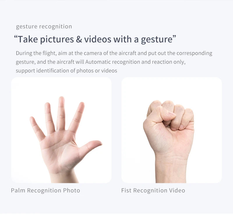 Mini Drone for Kids with 4k HDCamera  FPV Remote Control Toys Gifts for Boys Girls with Altitude Hold Headless Mode RC Dron