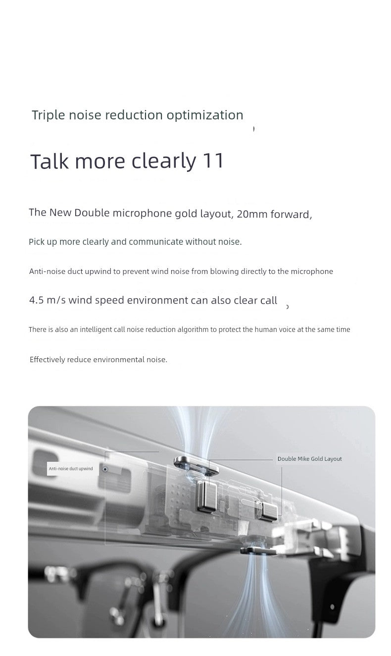 Huawei Variable Frame Bluetooth Headset 4 Generation Smart Glasses