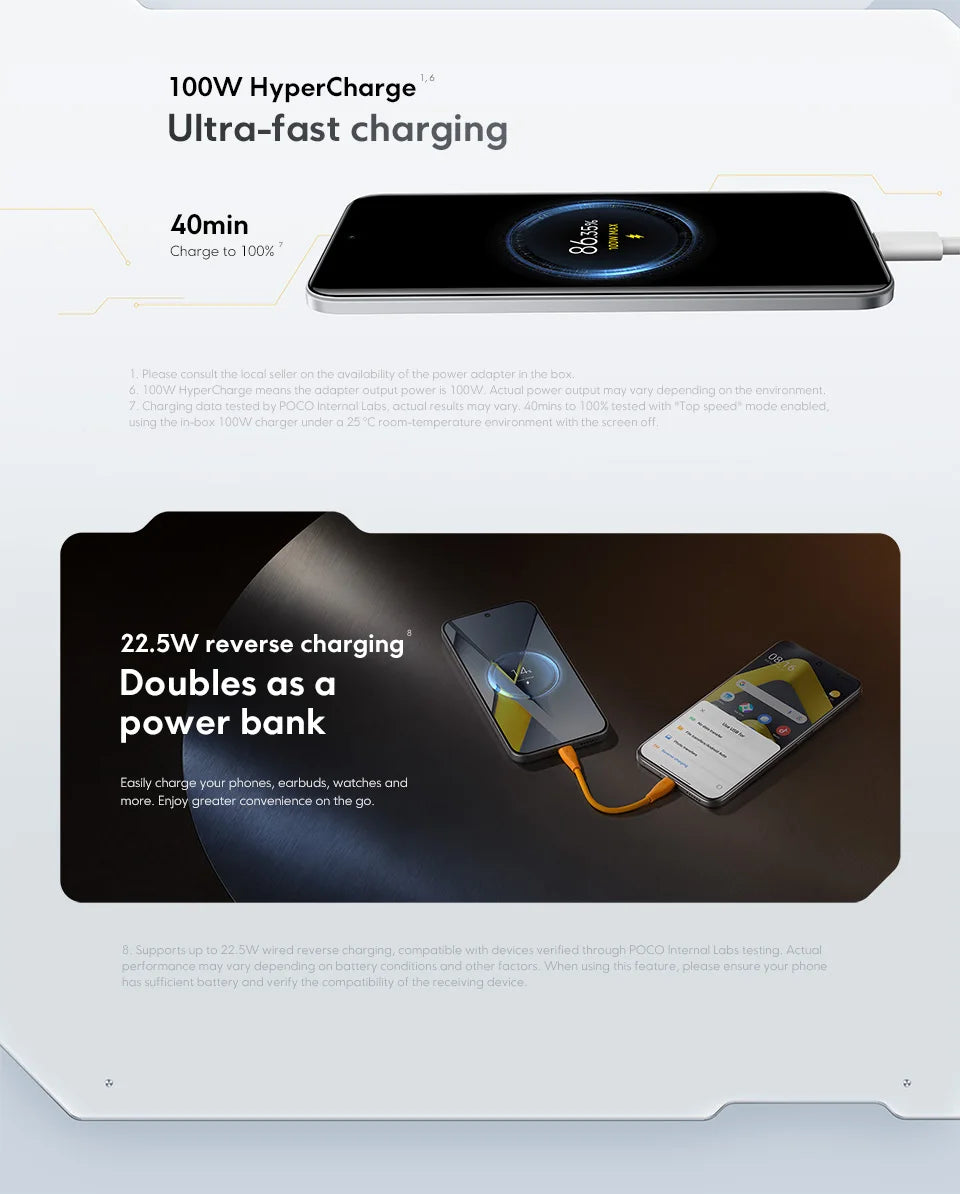 Mobile Phones POCO M8 Pro 5G Global Version Snapdragon 7s Gen 4 6.83' 1.5K 120Hz Display 6500mAh Battery 100W NFC
