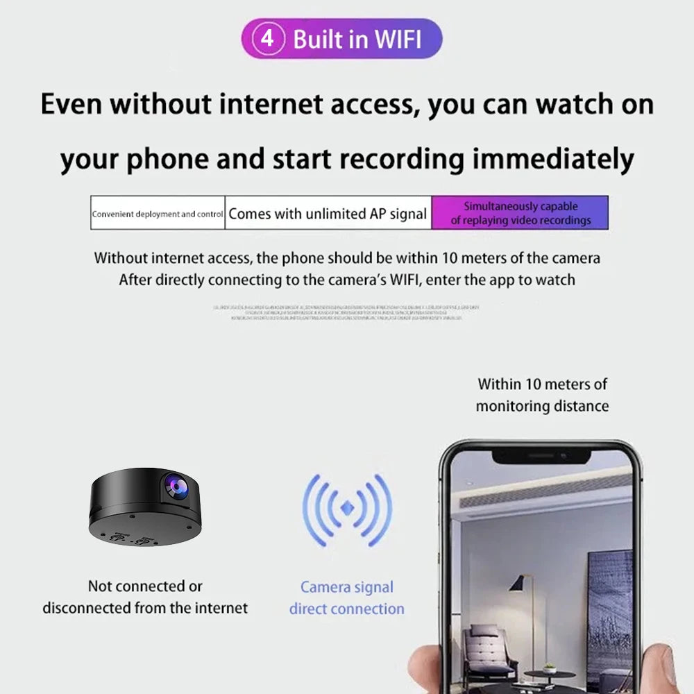 HD 1080P Mini Camera Smart Camera Home WiFi Camera Home Night Vision HD Camera with Abnormal Reminder Function